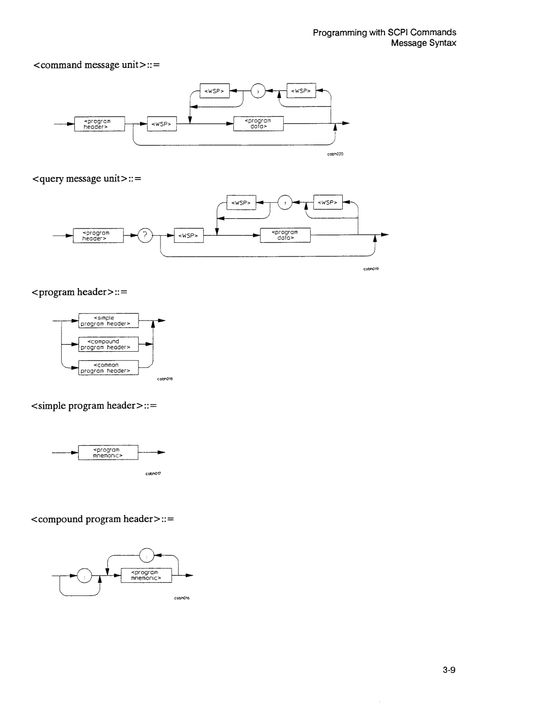 Agilent Technologies 3589A GP-IB manual 