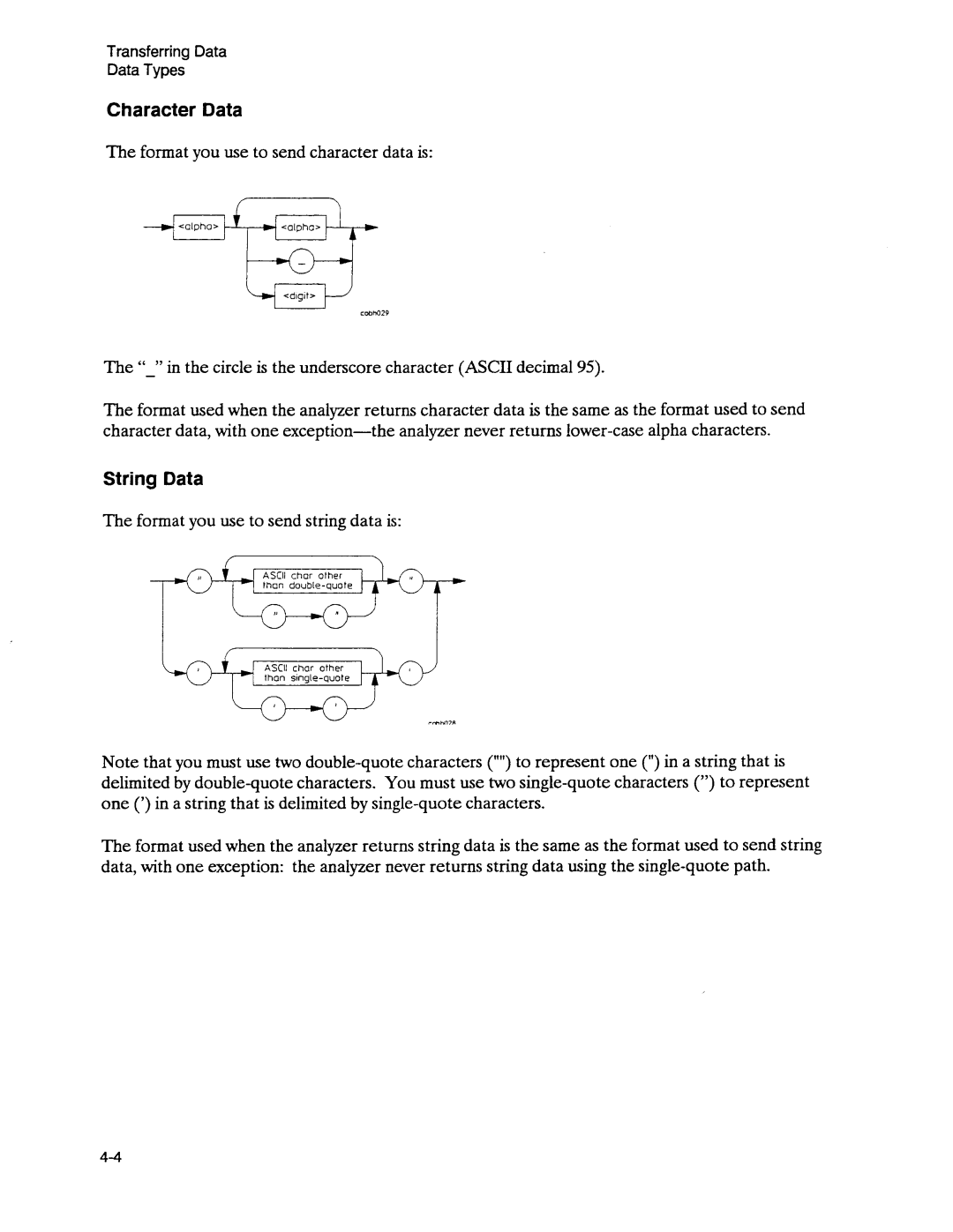 Agilent Technologies 3589A GP-IB manual 