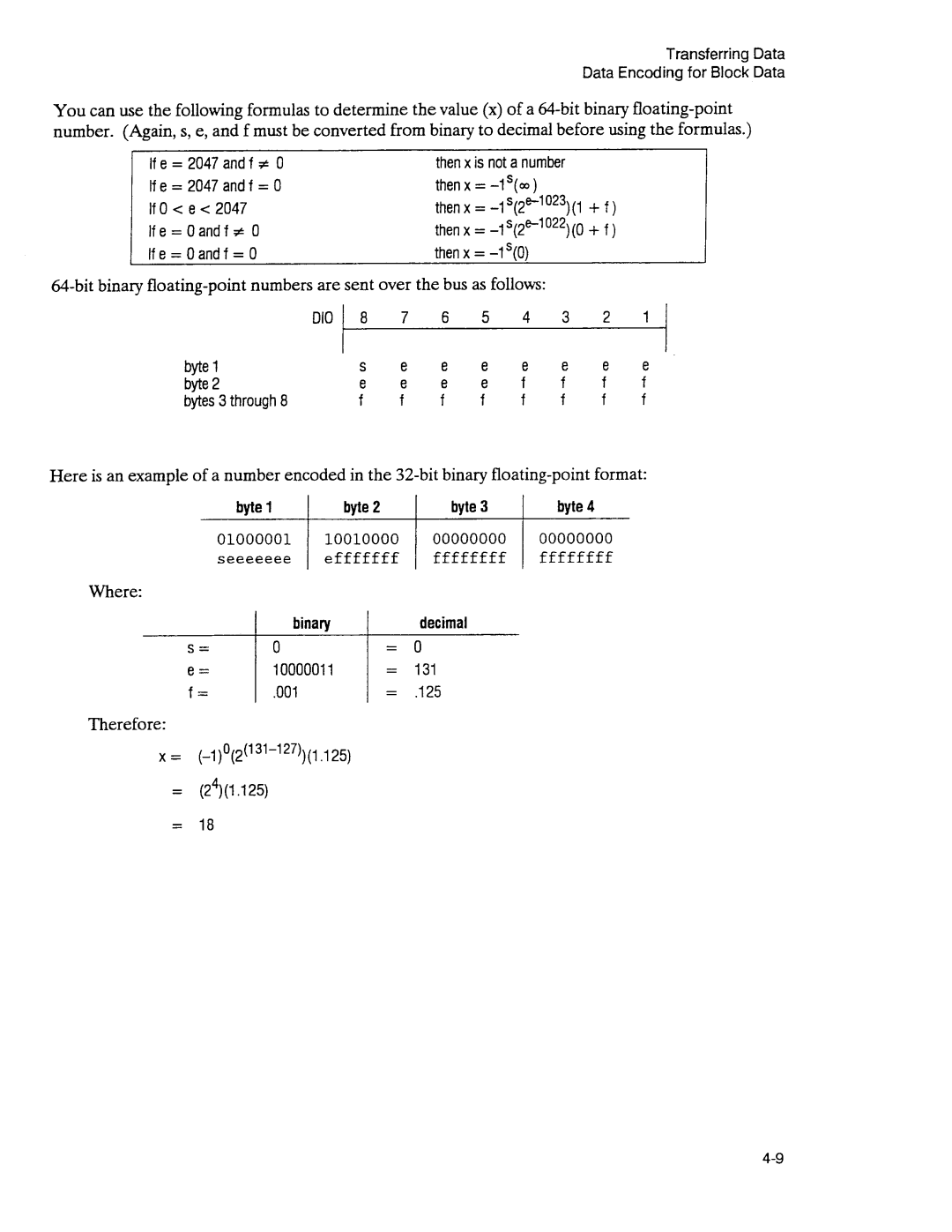 Agilent Technologies 3589A GP-IB manual 