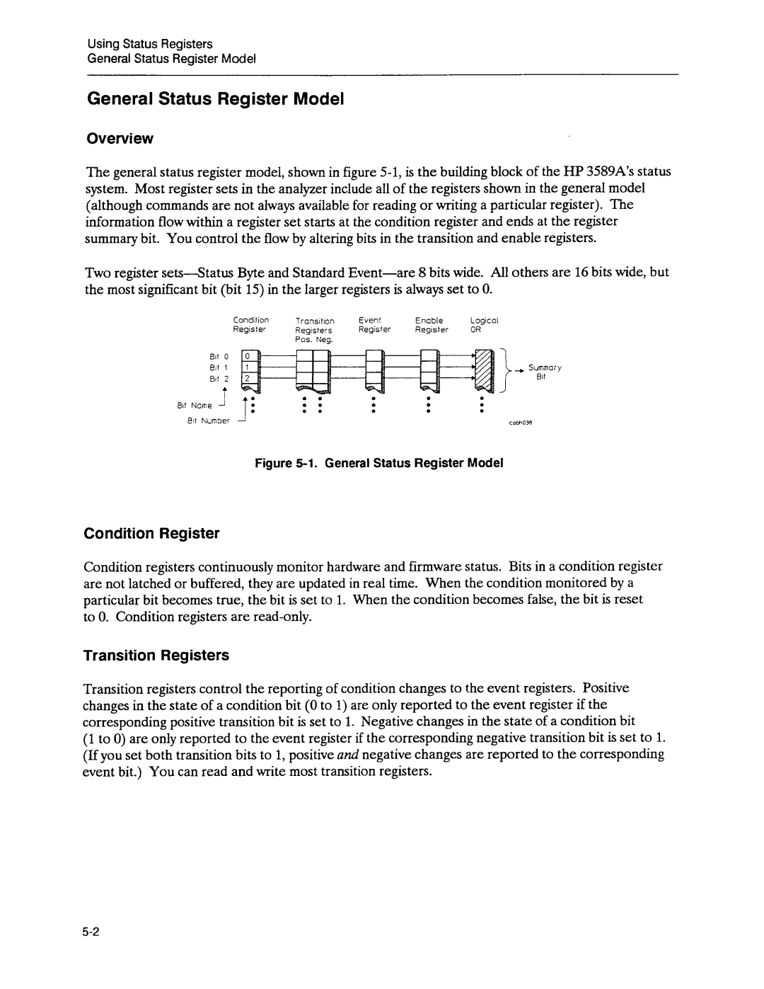 Agilent Technologies 3589A GP-IB manual 