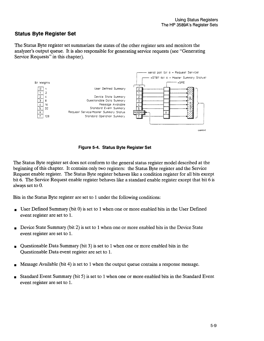 Agilent Technologies 3589A GP-IB manual 