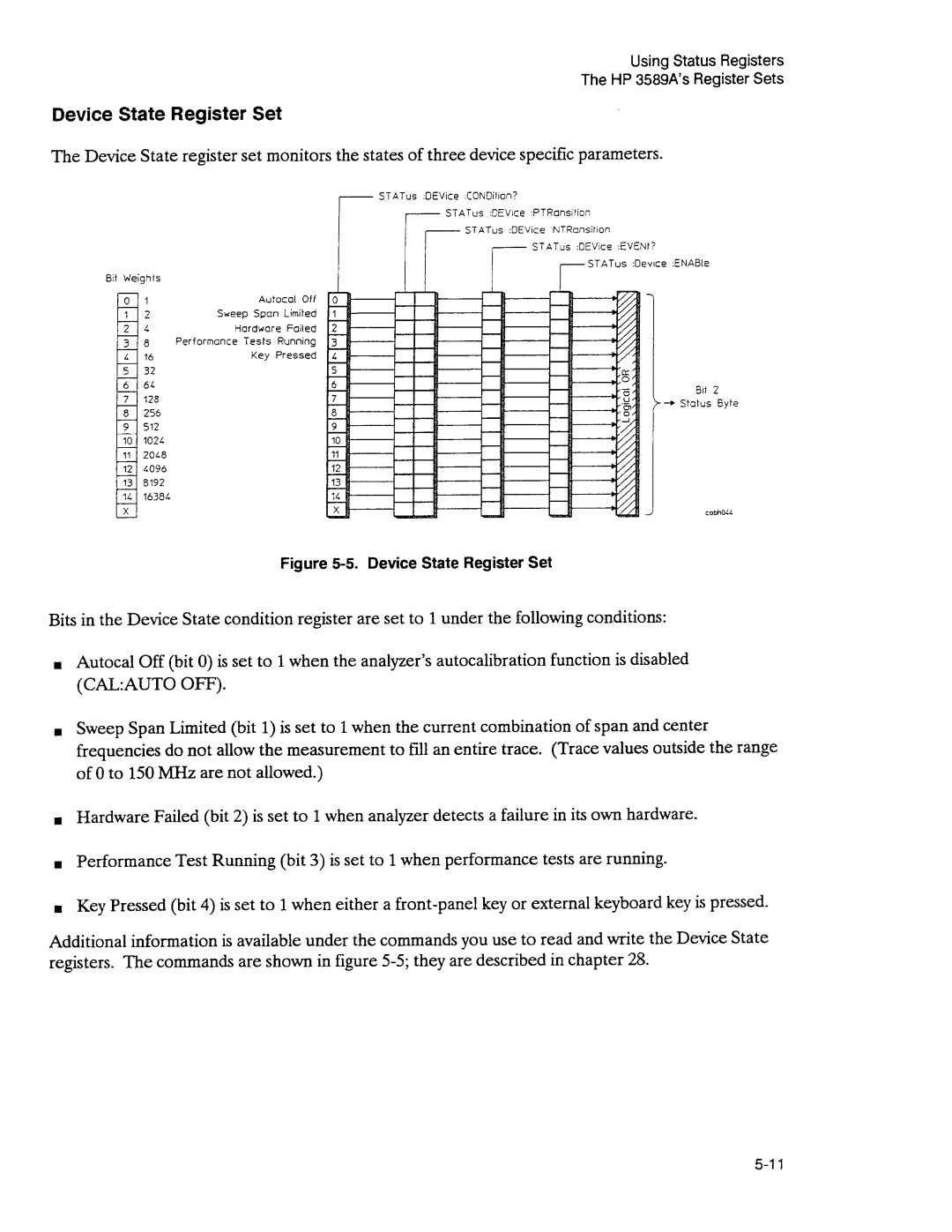 Agilent Technologies 3589A GP-IB manual 