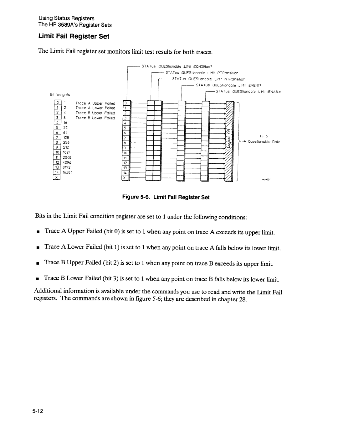 Agilent Technologies 3589A GP-IB manual 