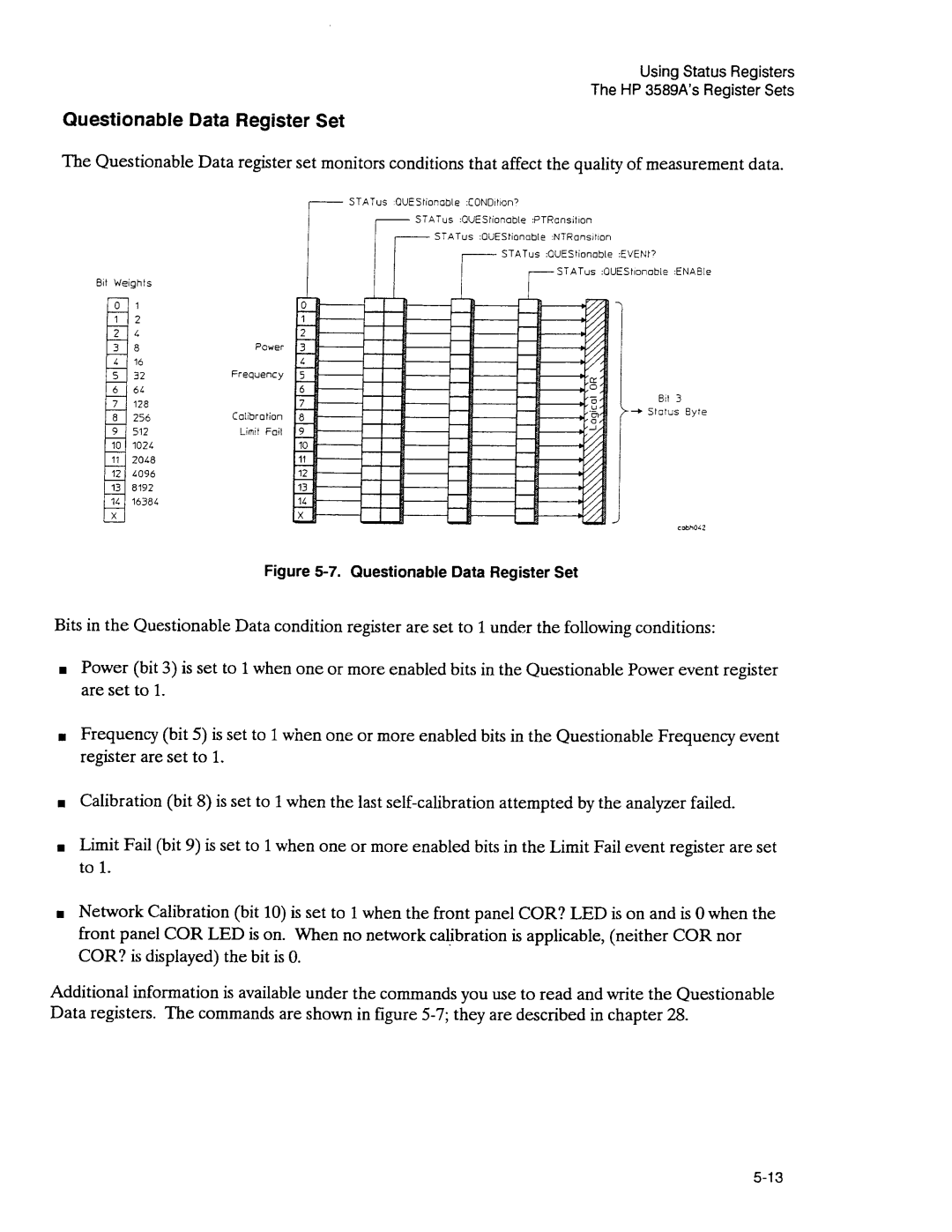 Agilent Technologies 3589A GP-IB manual 