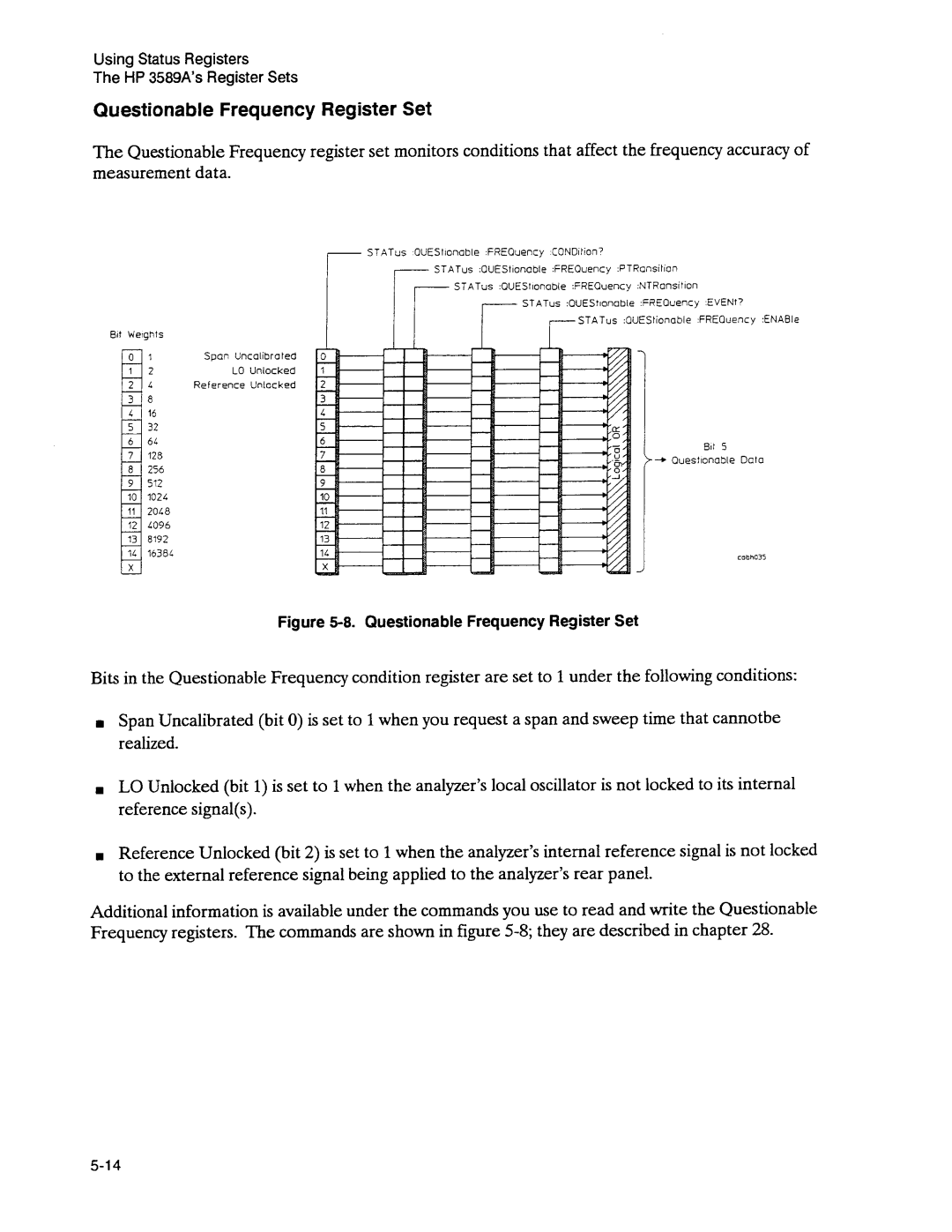 Agilent Technologies 3589A GP-IB manual 