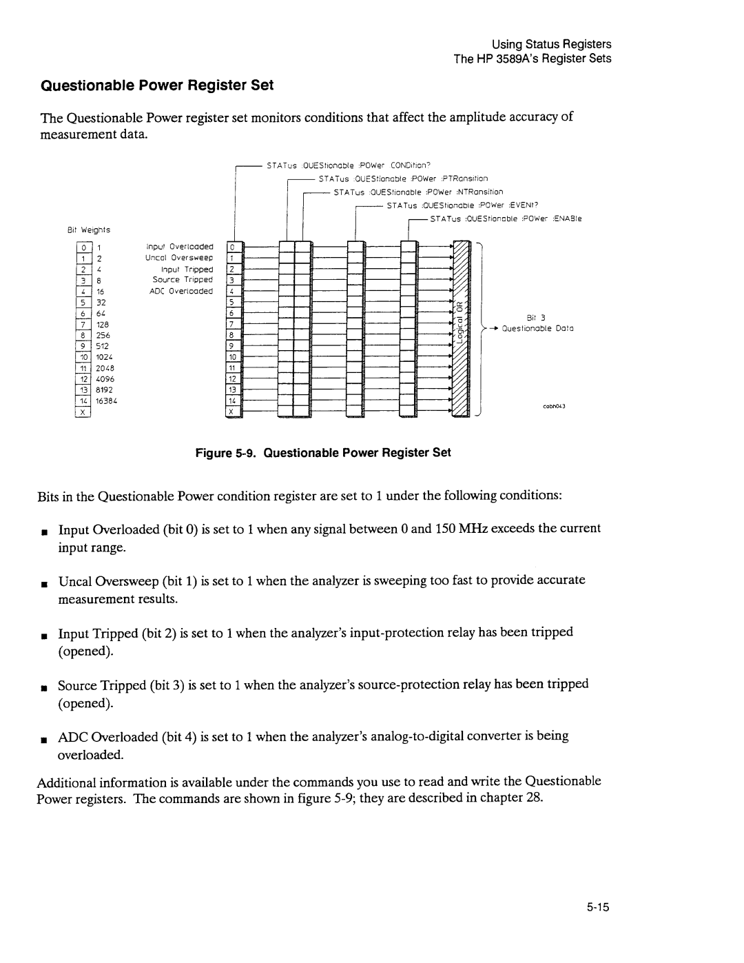 Agilent Technologies 3589A GP-IB manual 