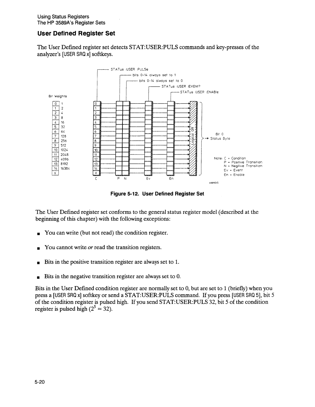 Agilent Technologies 3589A GP-IB manual 