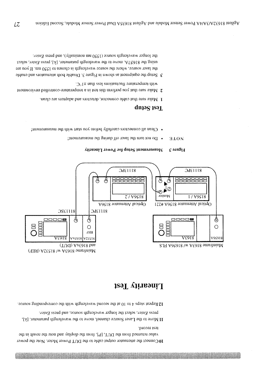 Agilent Technologies 3A, 81632A, 4A manual 