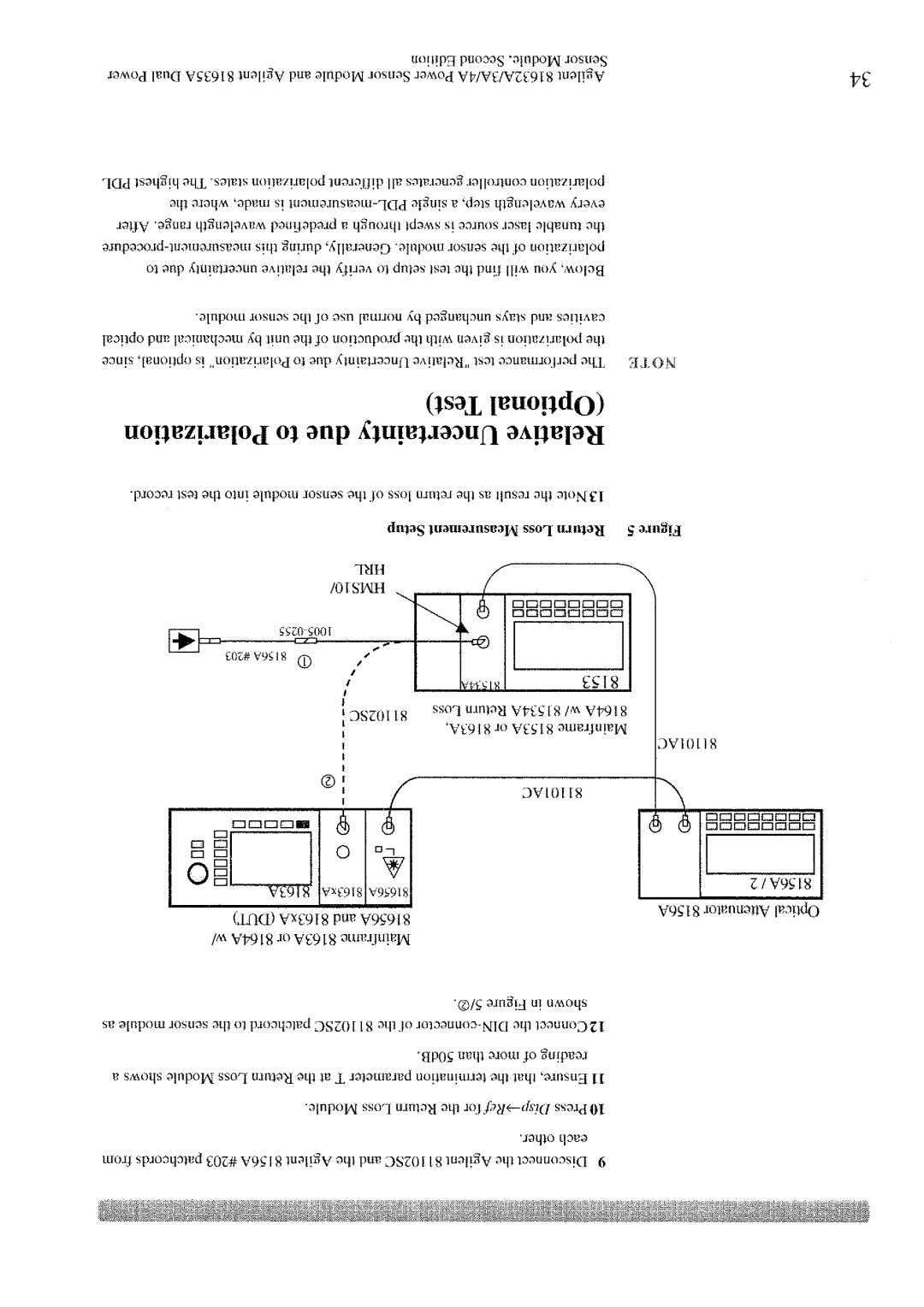 Agilent Technologies 81632A, 3A, 4A manual 