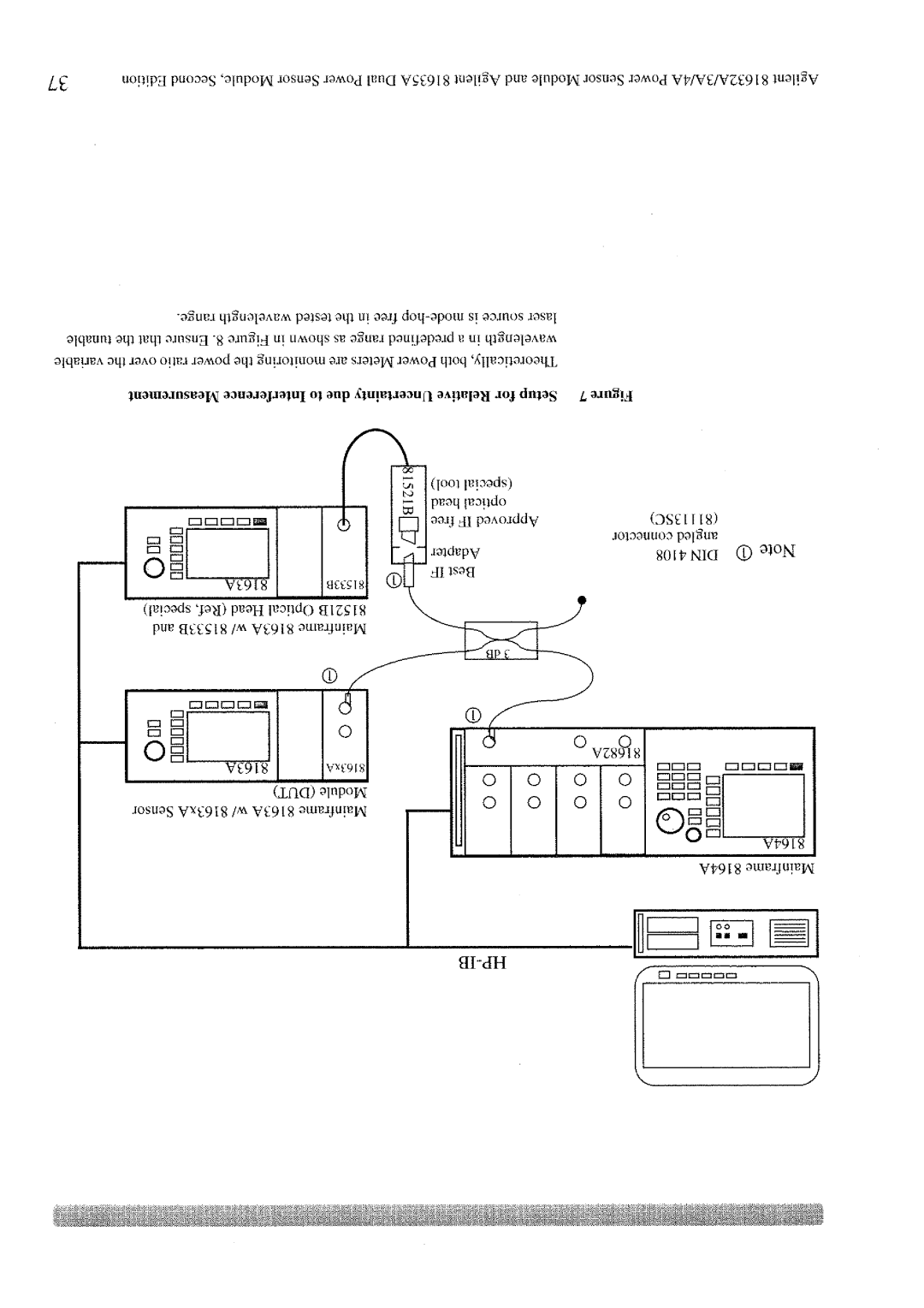 Agilent Technologies 81632A, 3A, 4A manual 