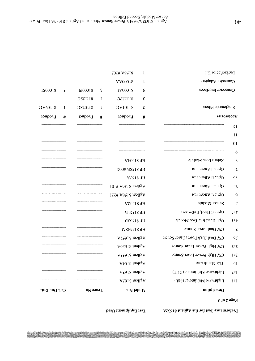 Agilent Technologies 81632A, 3A, 4A manual 