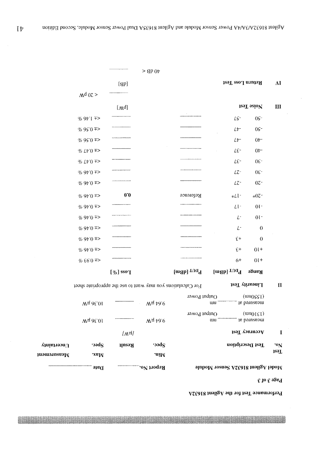 Agilent Technologies 4A, 3A, 81632A manual 