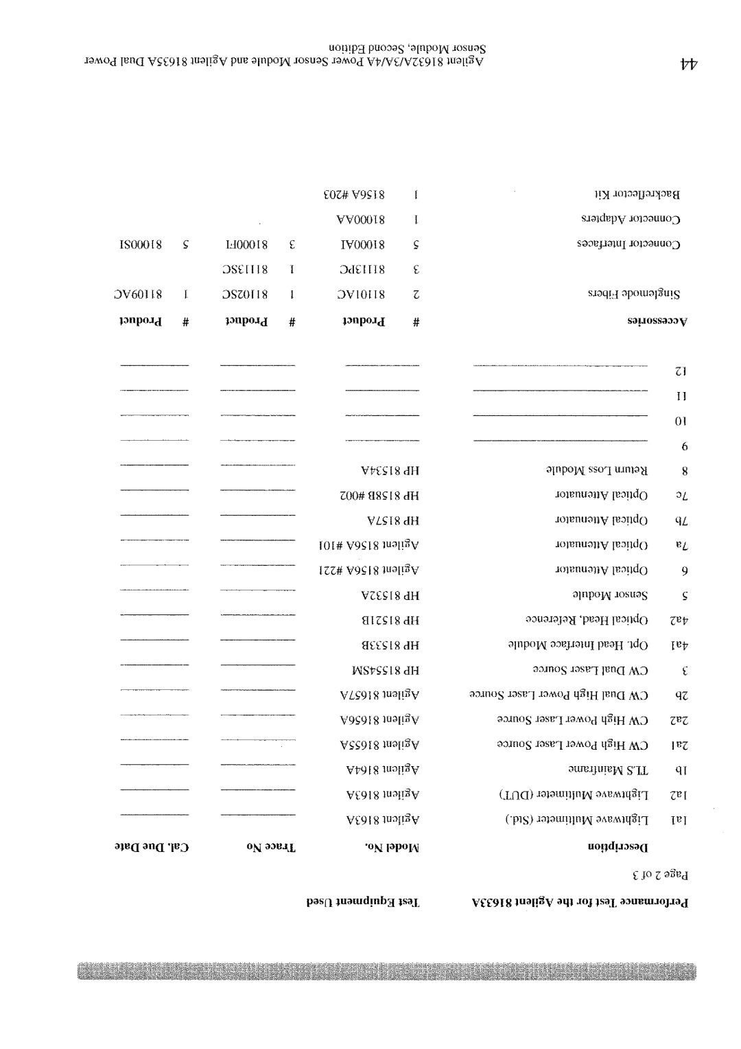 Agilent Technologies 4A, 3A, 81632A manual 