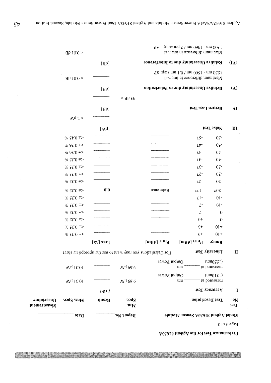 Agilent Technologies 3A, 81632A, 4A manual 