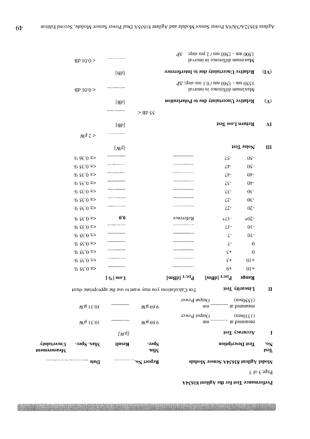 Agilent Technologies 81632A, 3A, 4A manual 