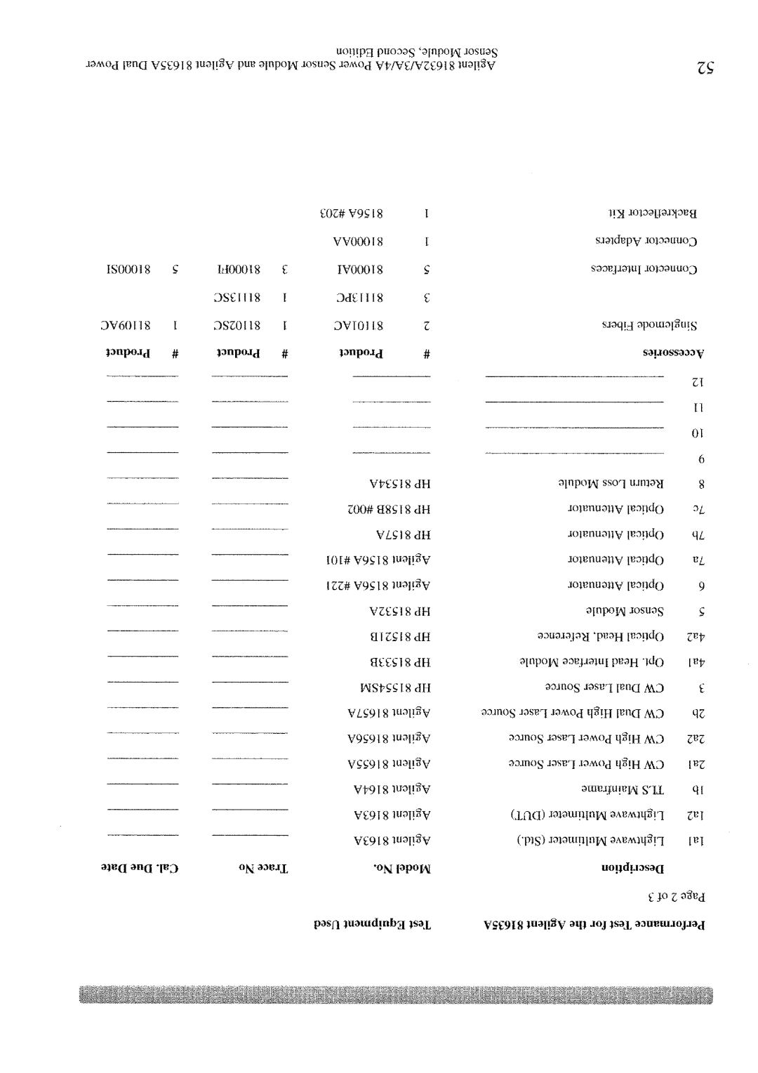 Agilent Technologies 81632A, 3A, 4A manual 