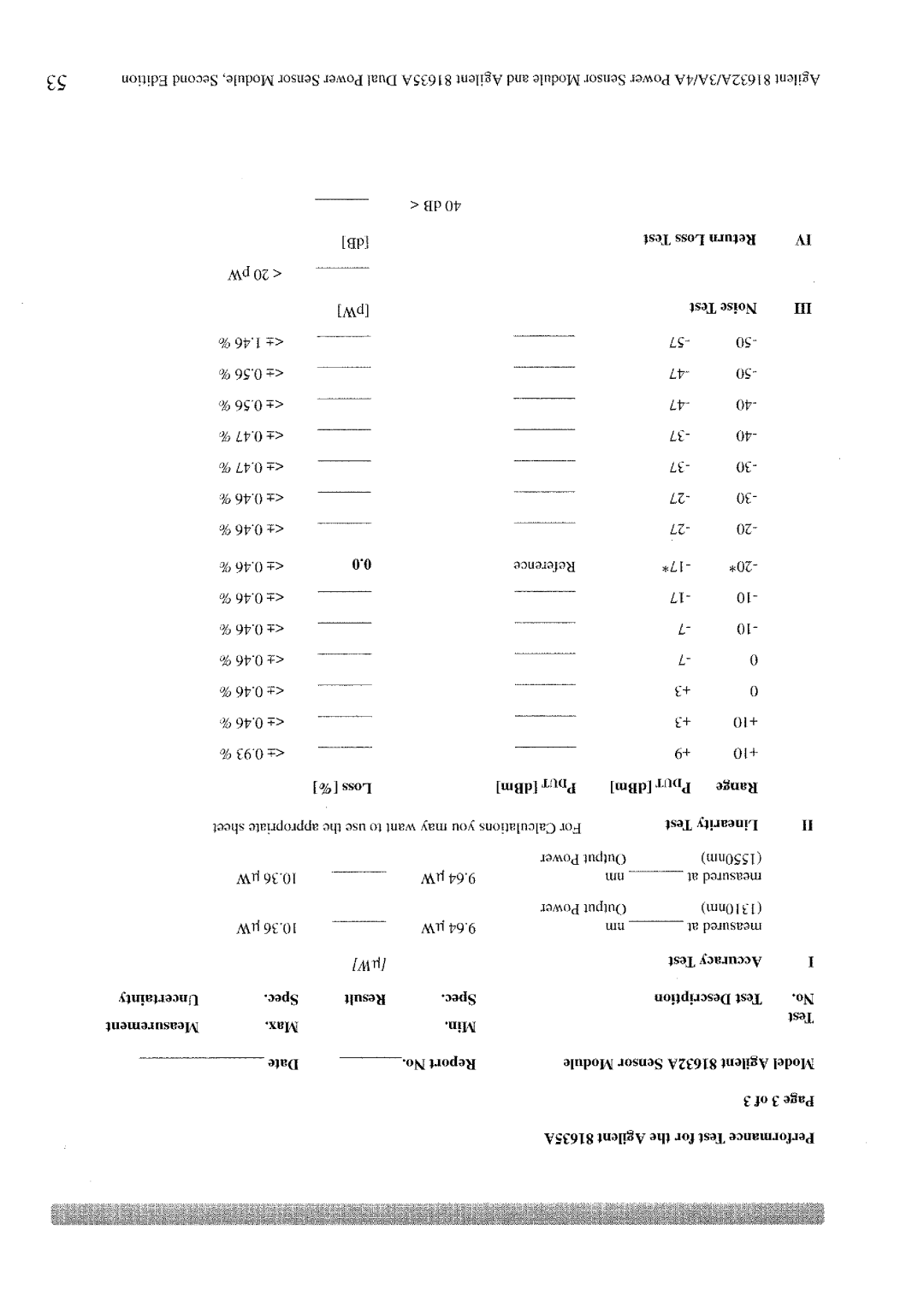 Agilent Technologies 4A, 3A, 81632A manual 