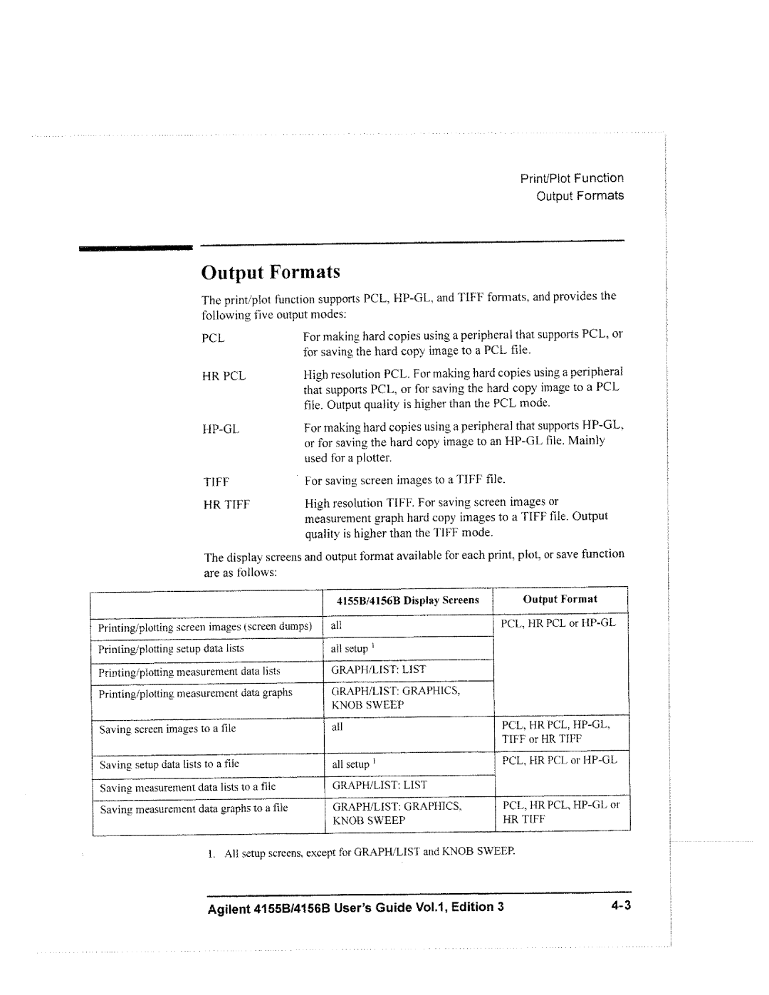 Agilent Technologies 4156B, 4155B manual 