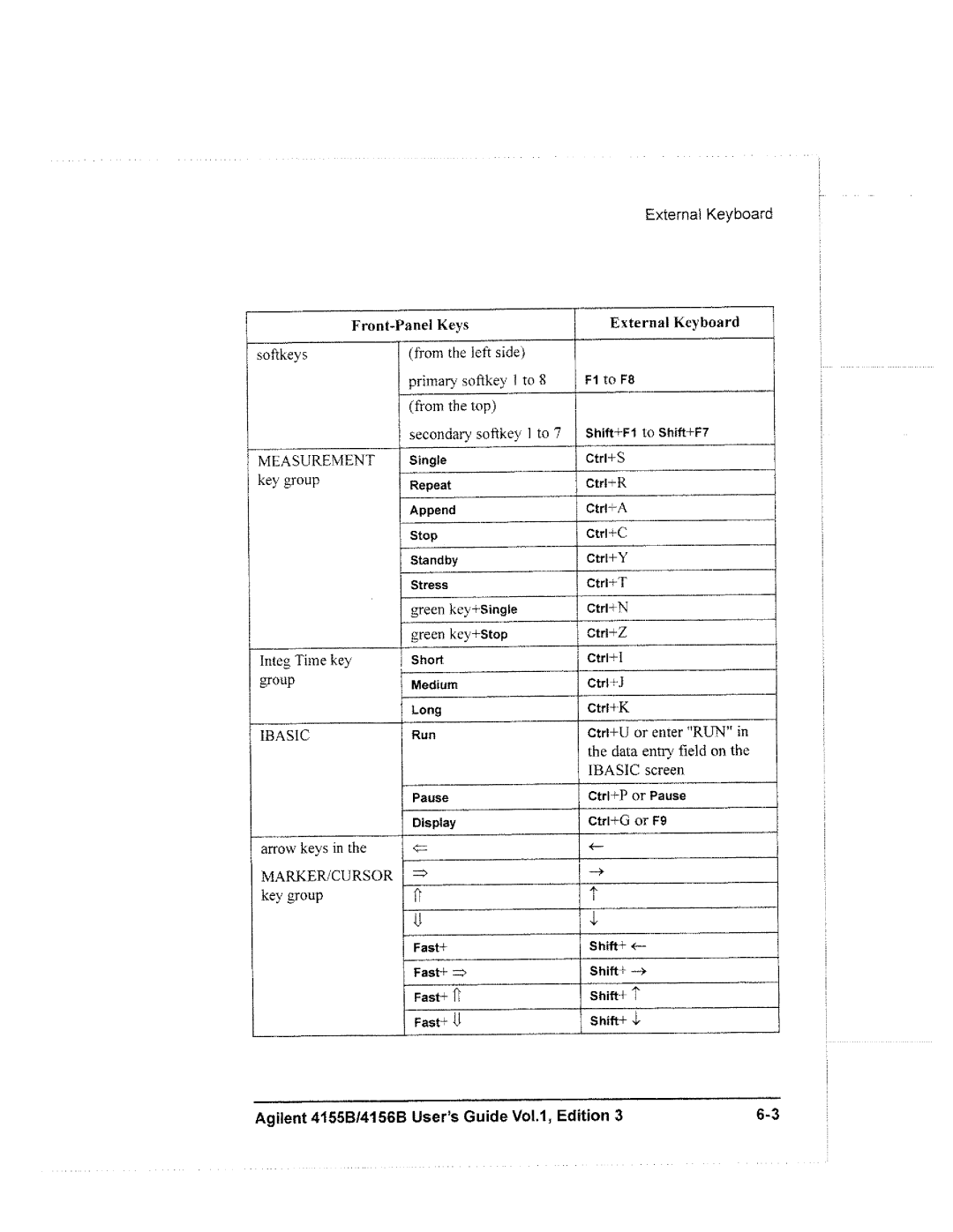 Agilent Technologies 4156B, 4155B manual 