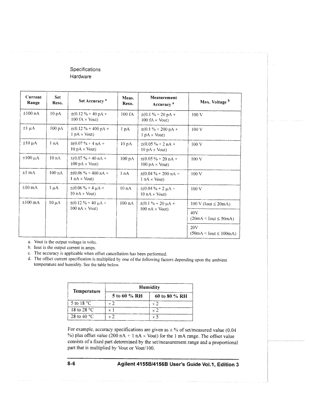 Agilent Technologies 4155B, 4156B manual 