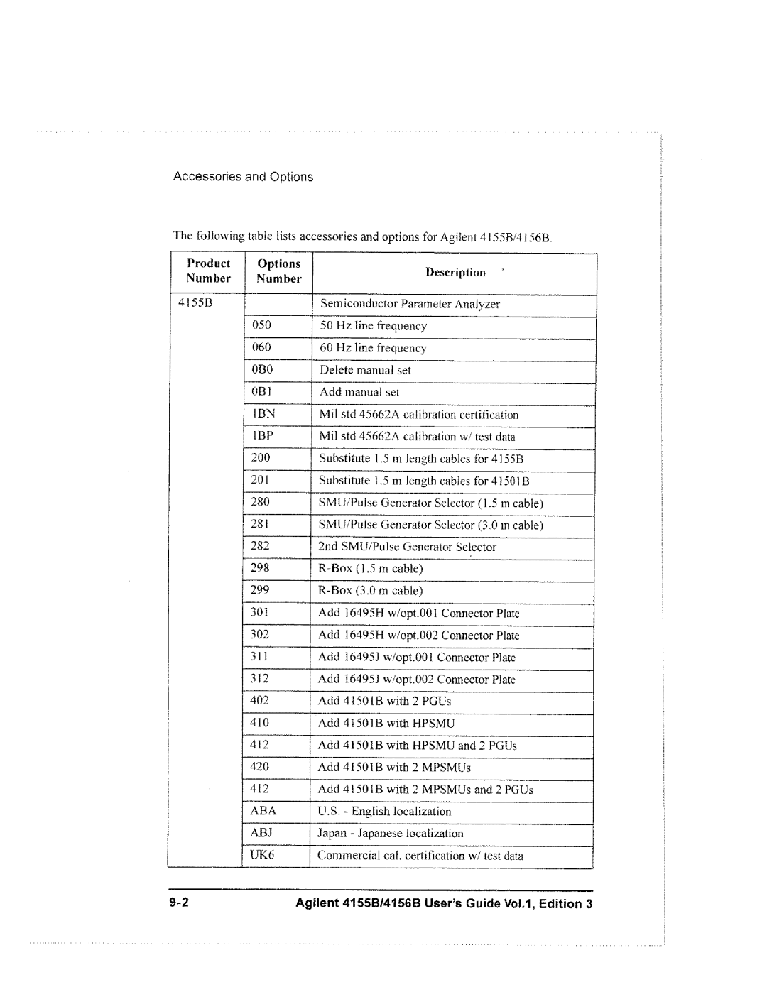 Agilent Technologies 4155B, 4156B manual 