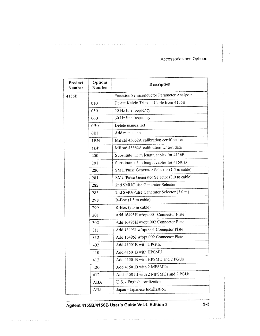 Agilent Technologies 4156B, 4155B manual 