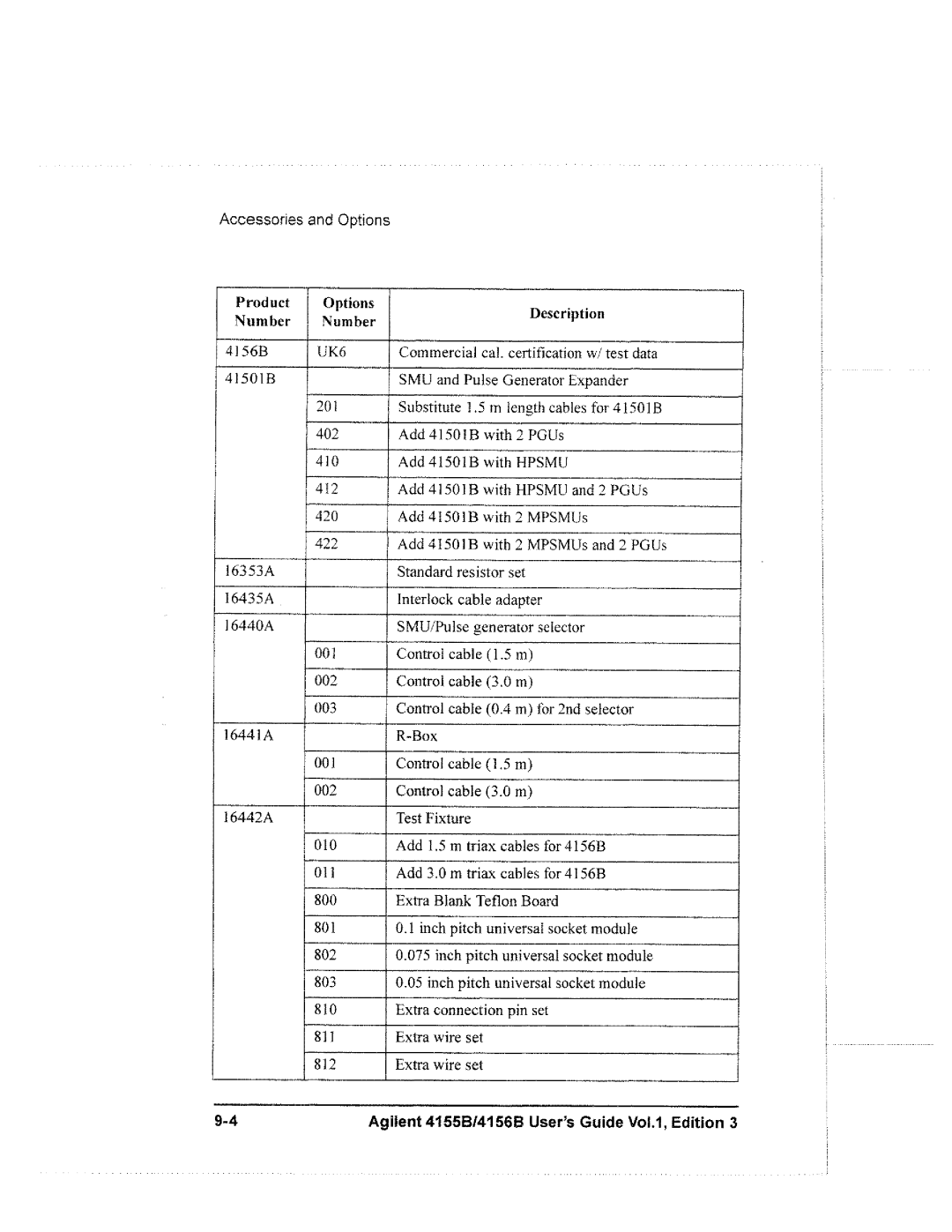 Agilent Technologies 4155B, 4156B manual 