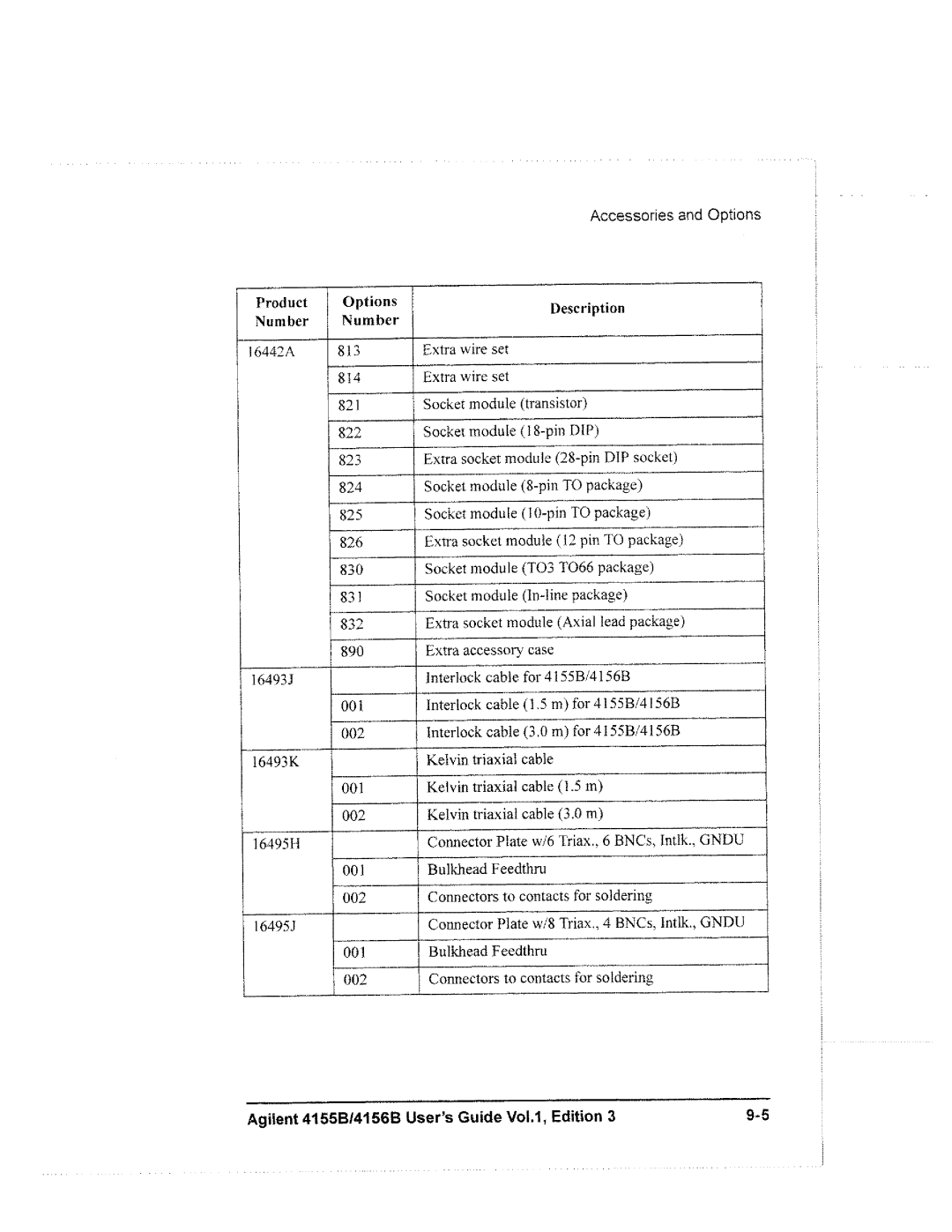 Agilent Technologies 4156B, 4155B manual 