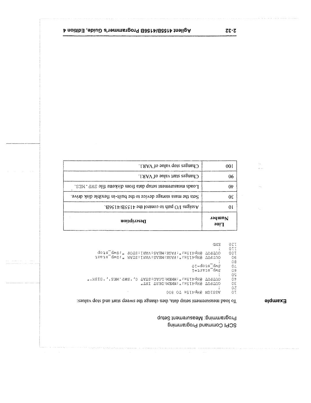 Agilent Technologies 4155B manual 