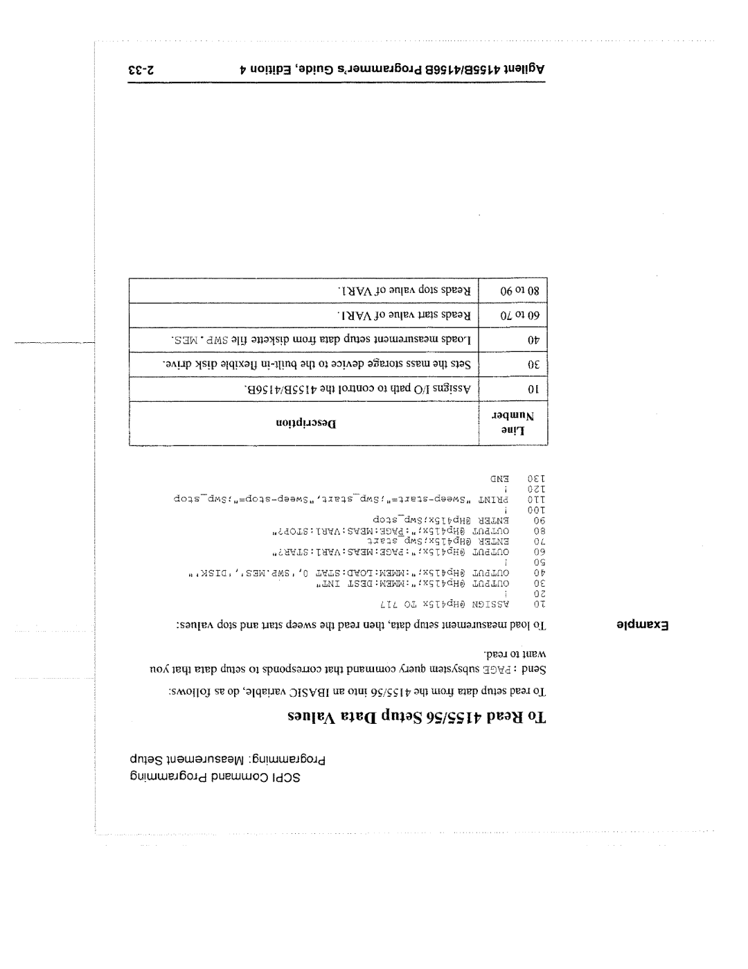 Agilent Technologies 4155B manual 