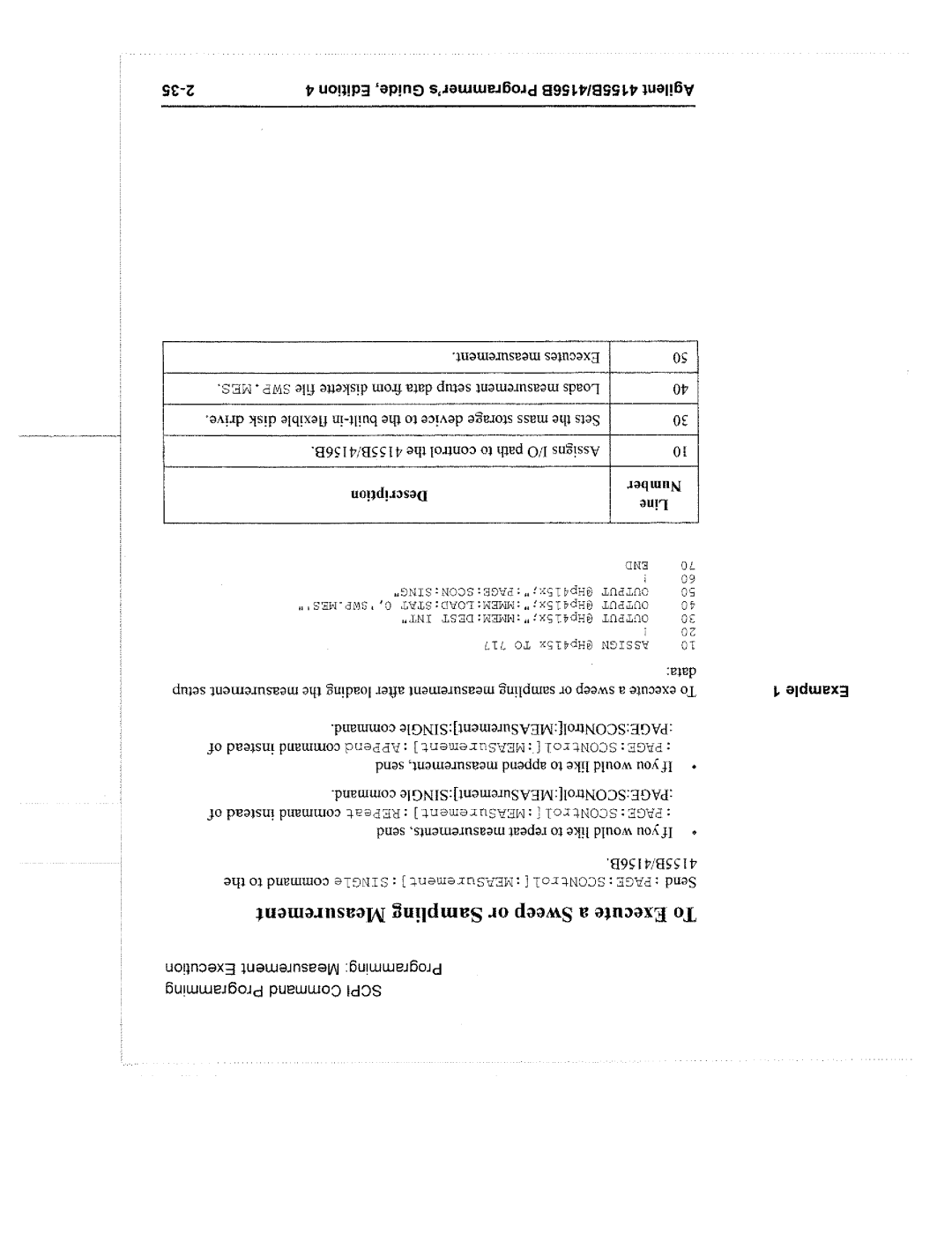Agilent Technologies 4155B manual 