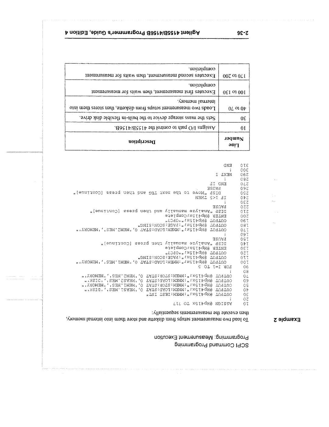 Agilent Technologies 4155B manual 