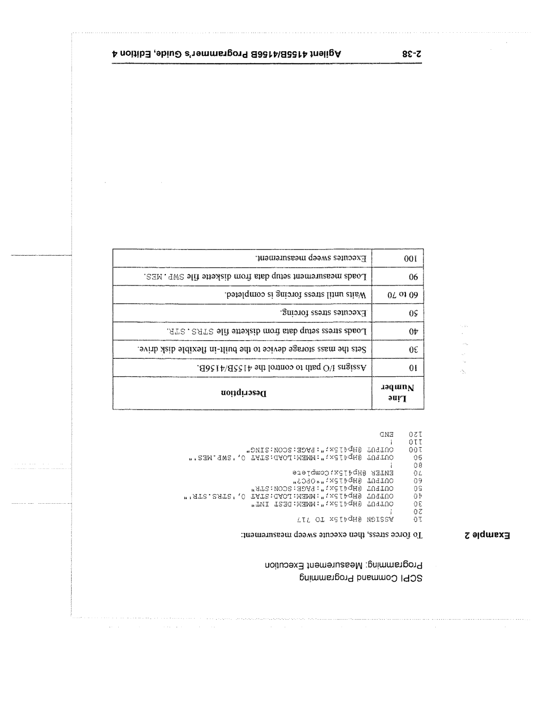 Agilent Technologies 4155B manual 