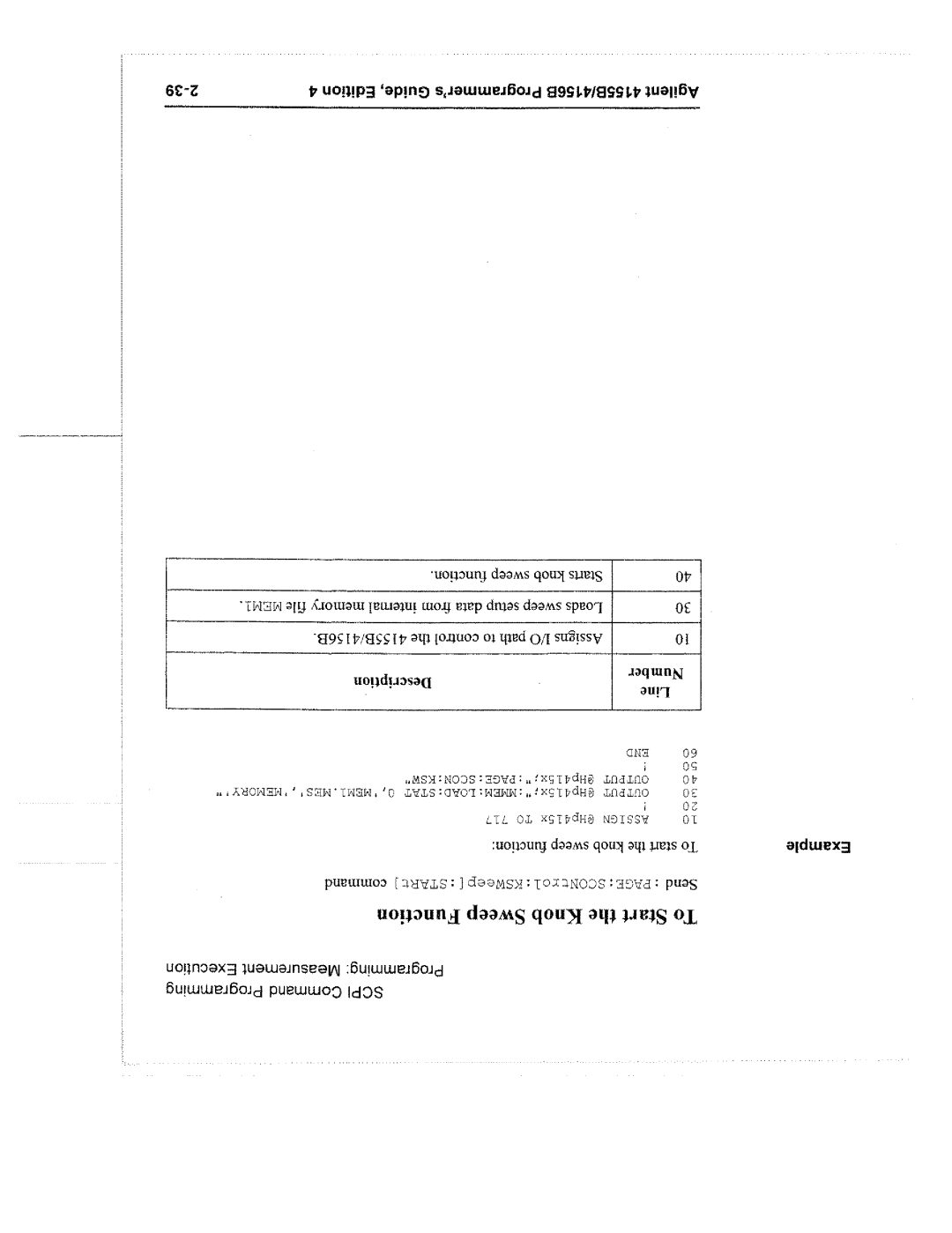 Agilent Technologies 4155B manual 