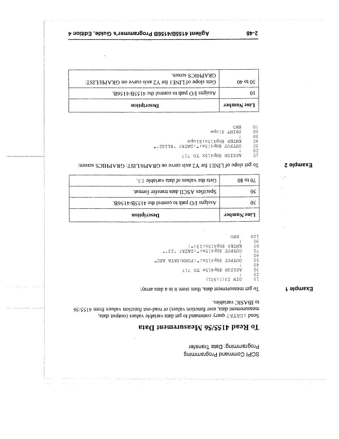 Agilent Technologies 4155B manual 