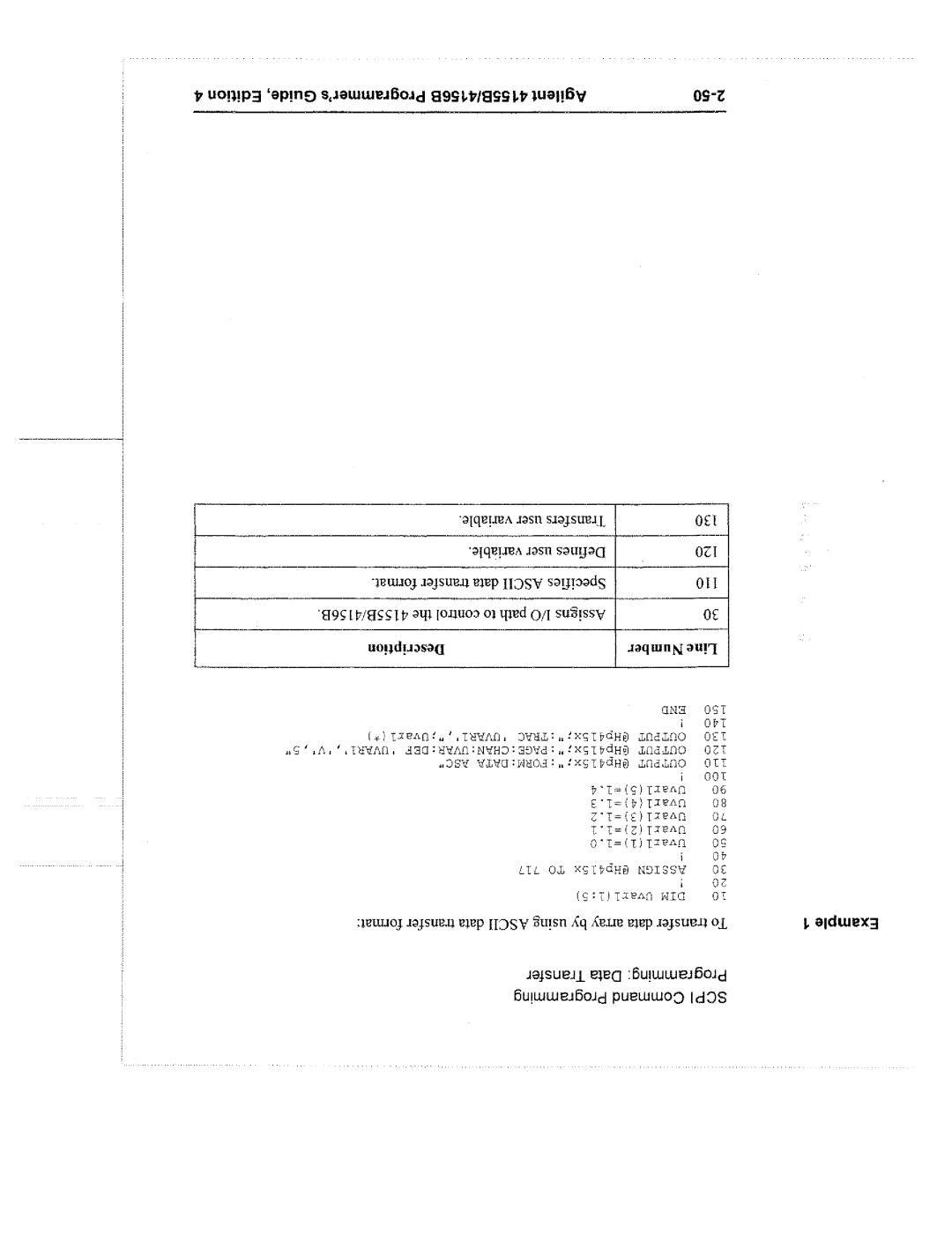 Agilent Technologies 4155B manual 