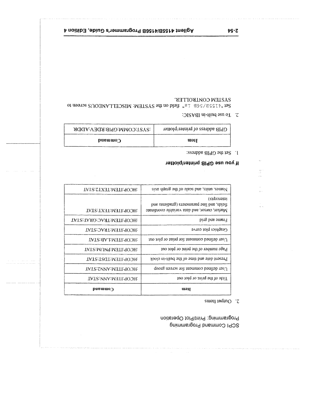 Agilent Technologies 4155B manual 