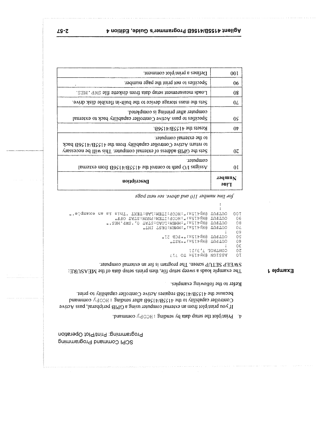 Agilent Technologies 4155B manual 
