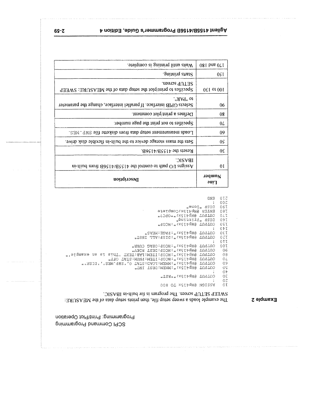 Agilent Technologies 4155B manual 
