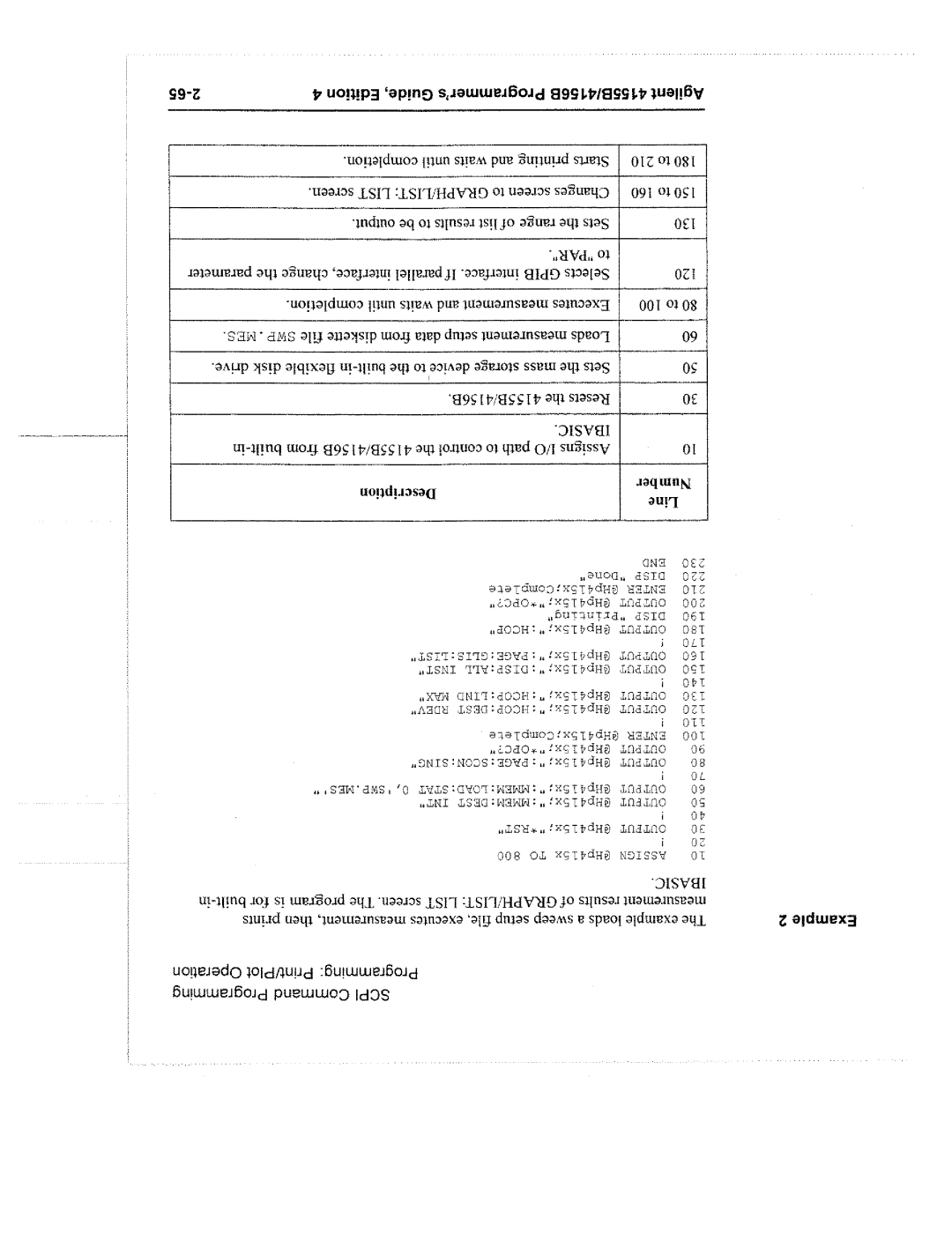 Agilent Technologies 4155B manual 