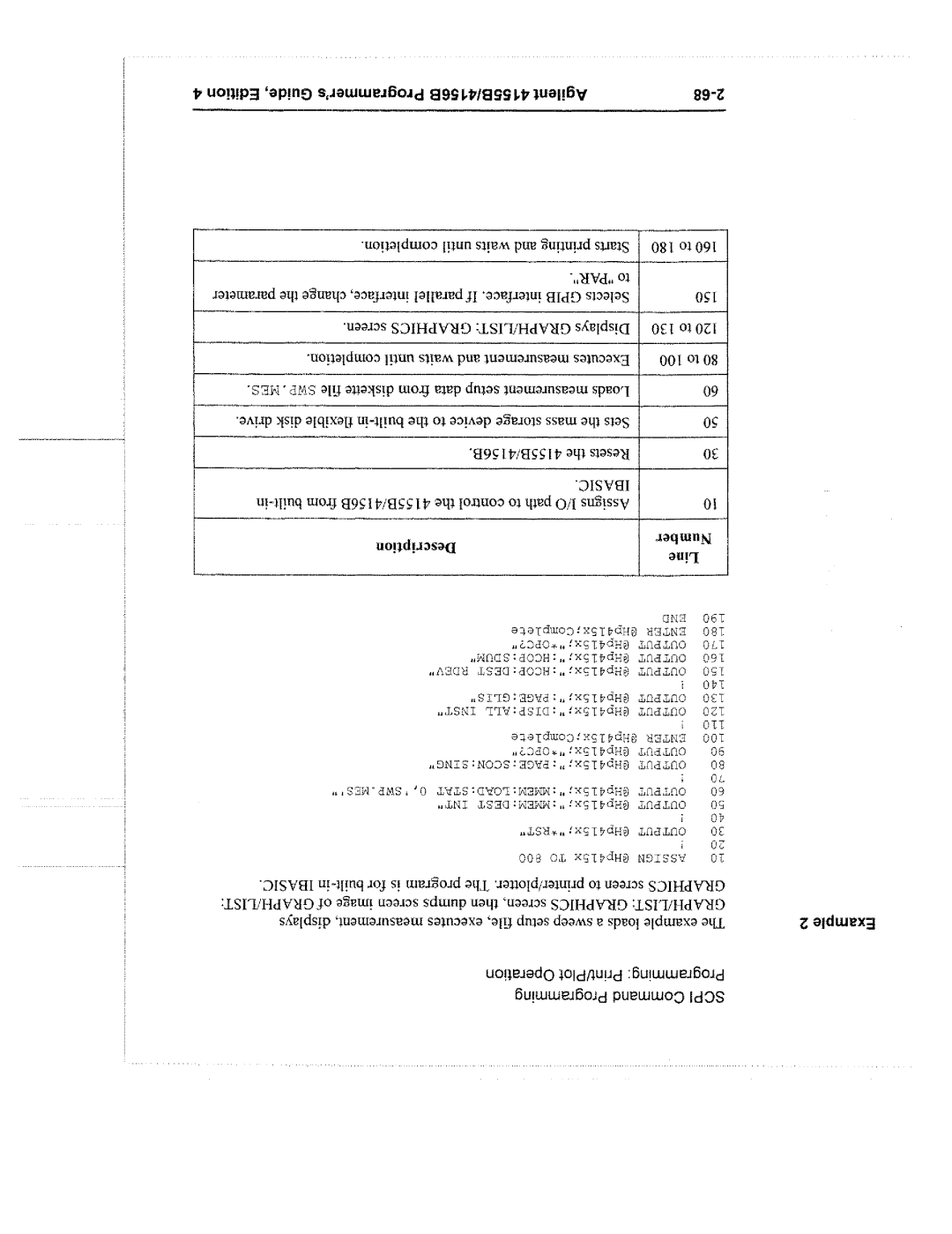 Agilent Technologies 4155B manual 