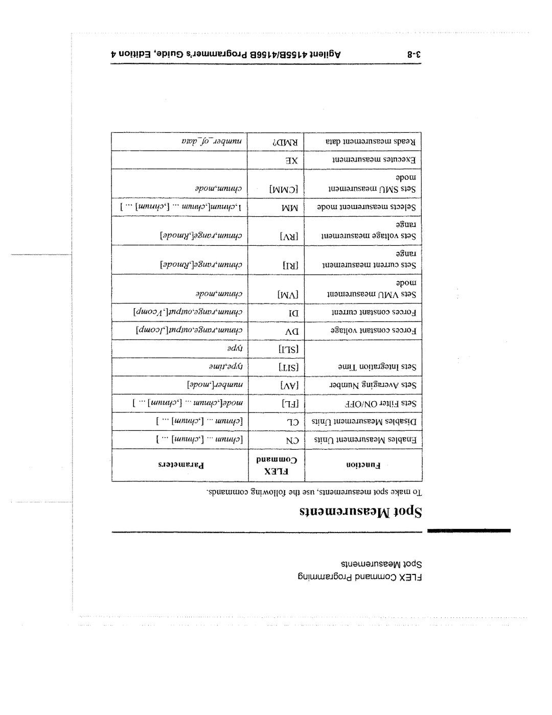 Agilent Technologies 4155B manual 