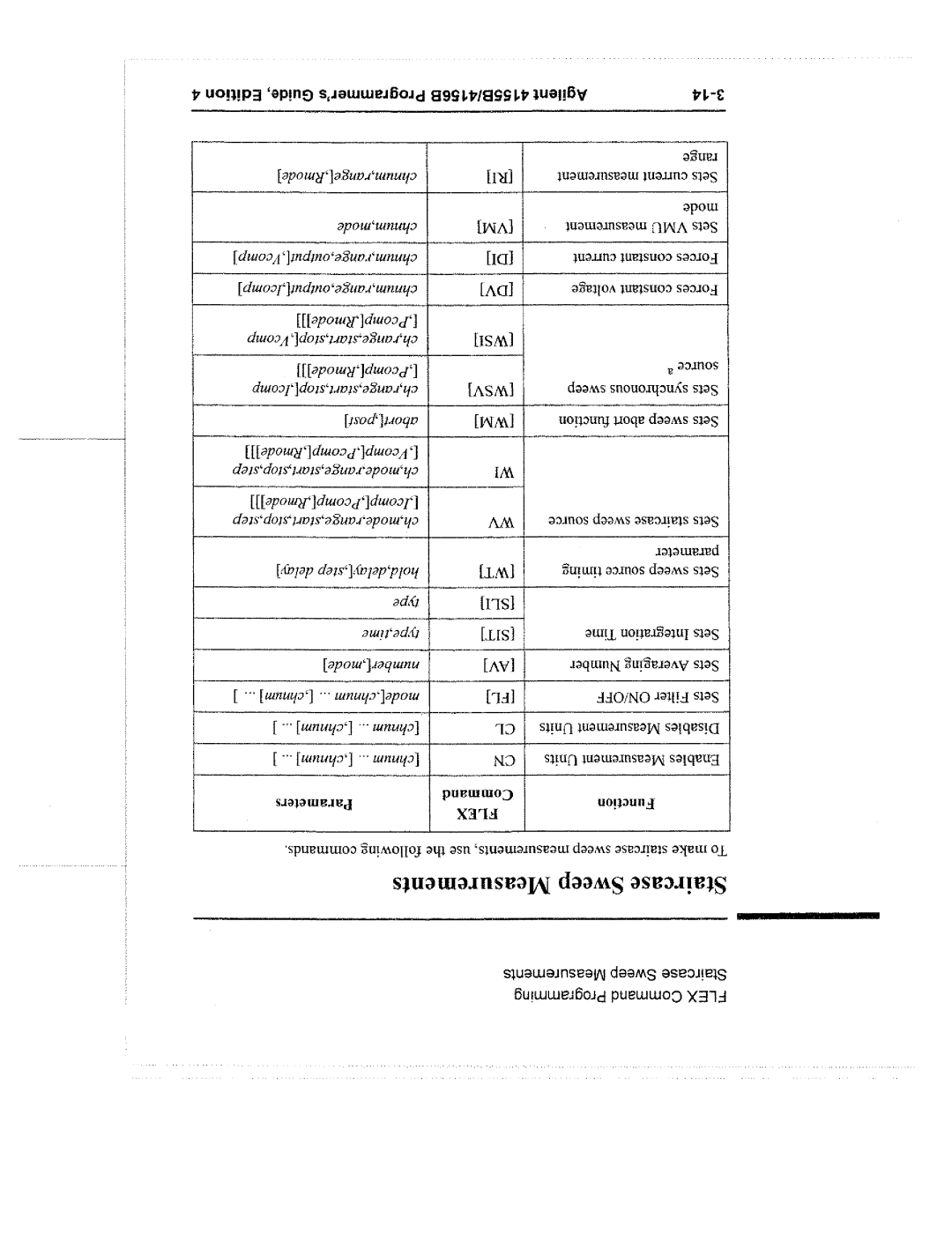 Agilent Technologies 4155B manual 