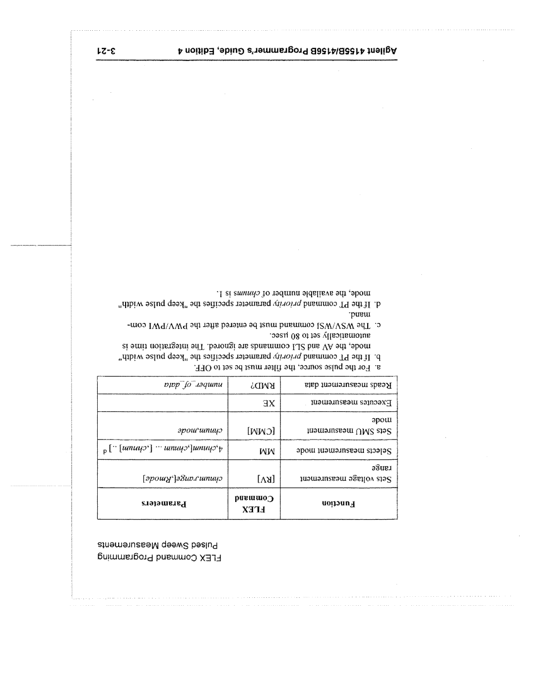 Agilent Technologies 4155B manual 