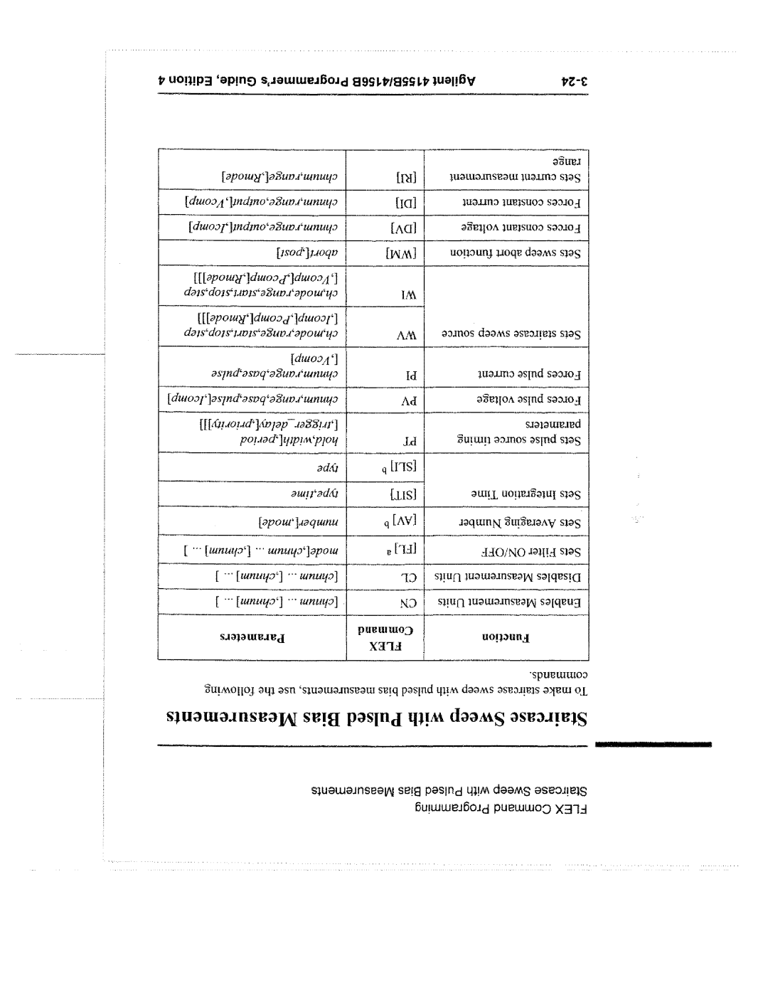 Agilent Technologies 4155B manual 
