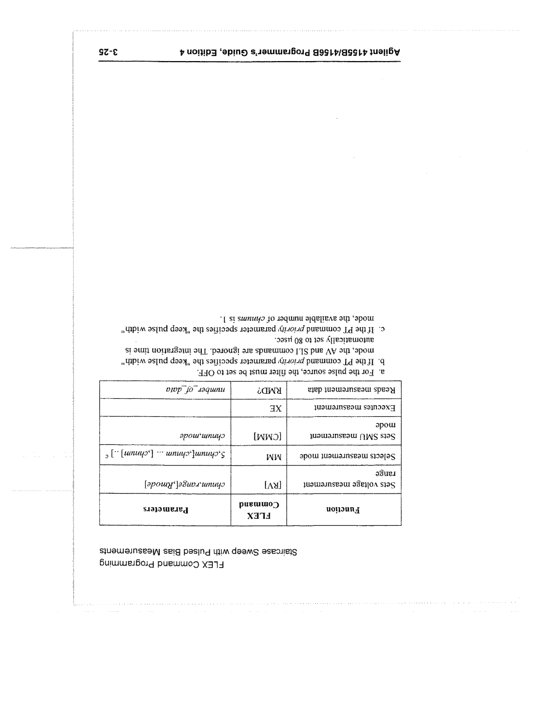 Agilent Technologies 4155B manual 