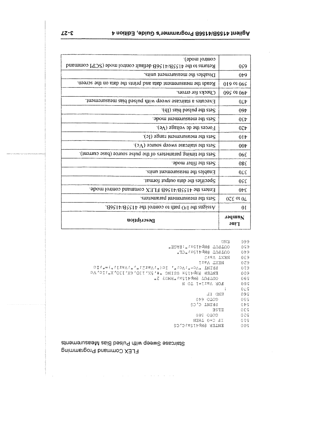 Agilent Technologies 4155B manual 