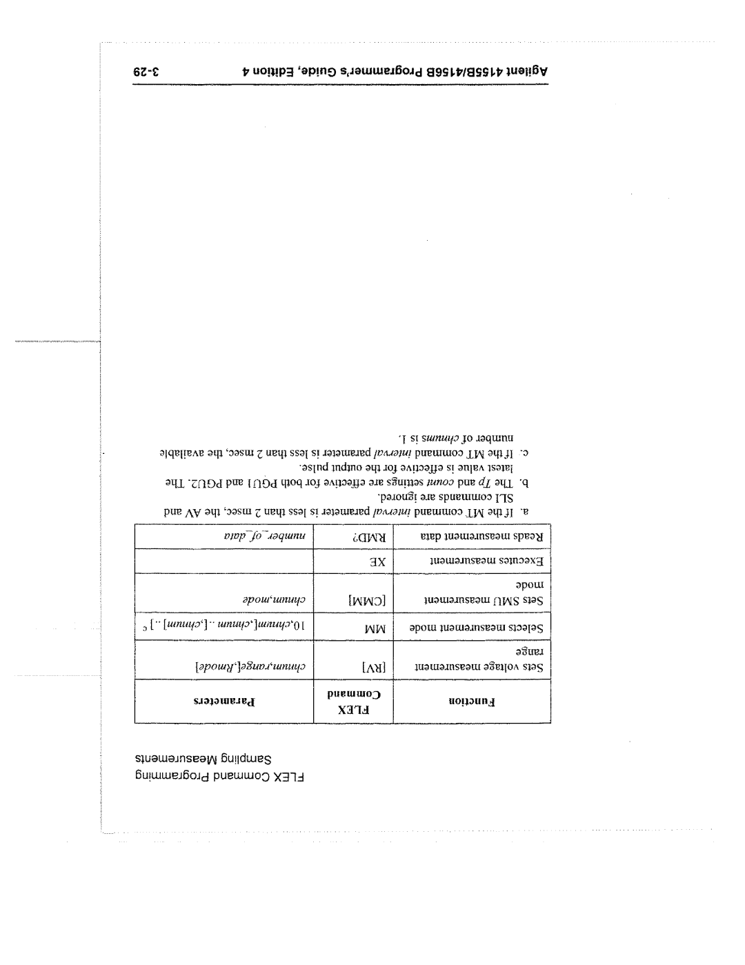 Agilent Technologies 4155B manual 