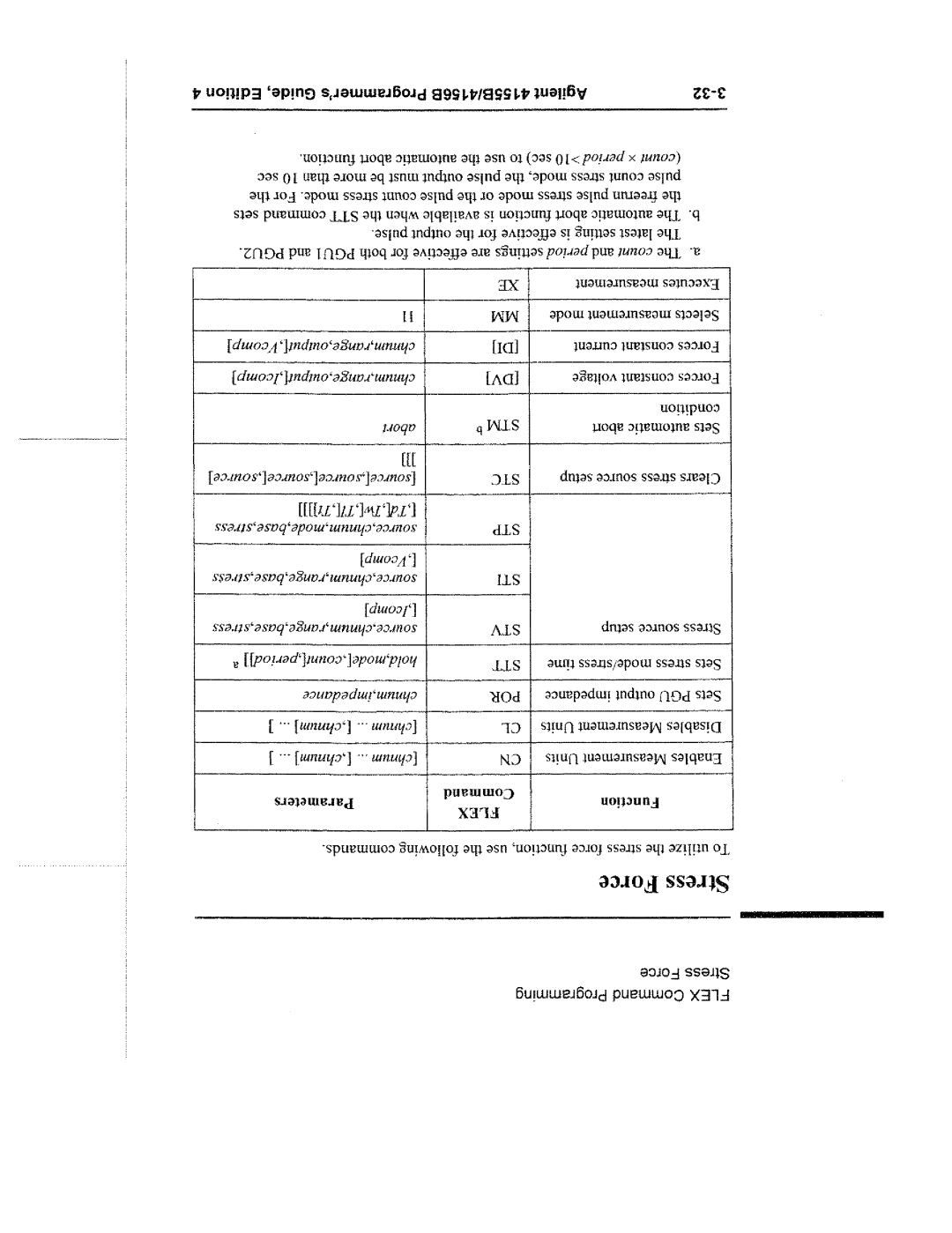 Agilent Technologies 4155B manual 