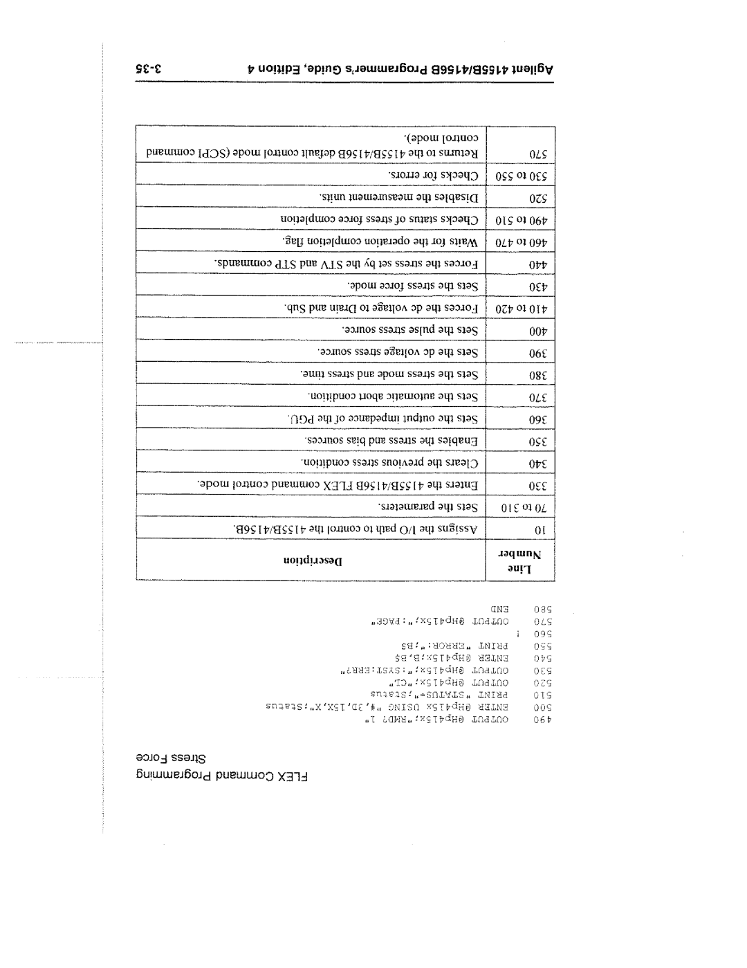Agilent Technologies 4155B manual 